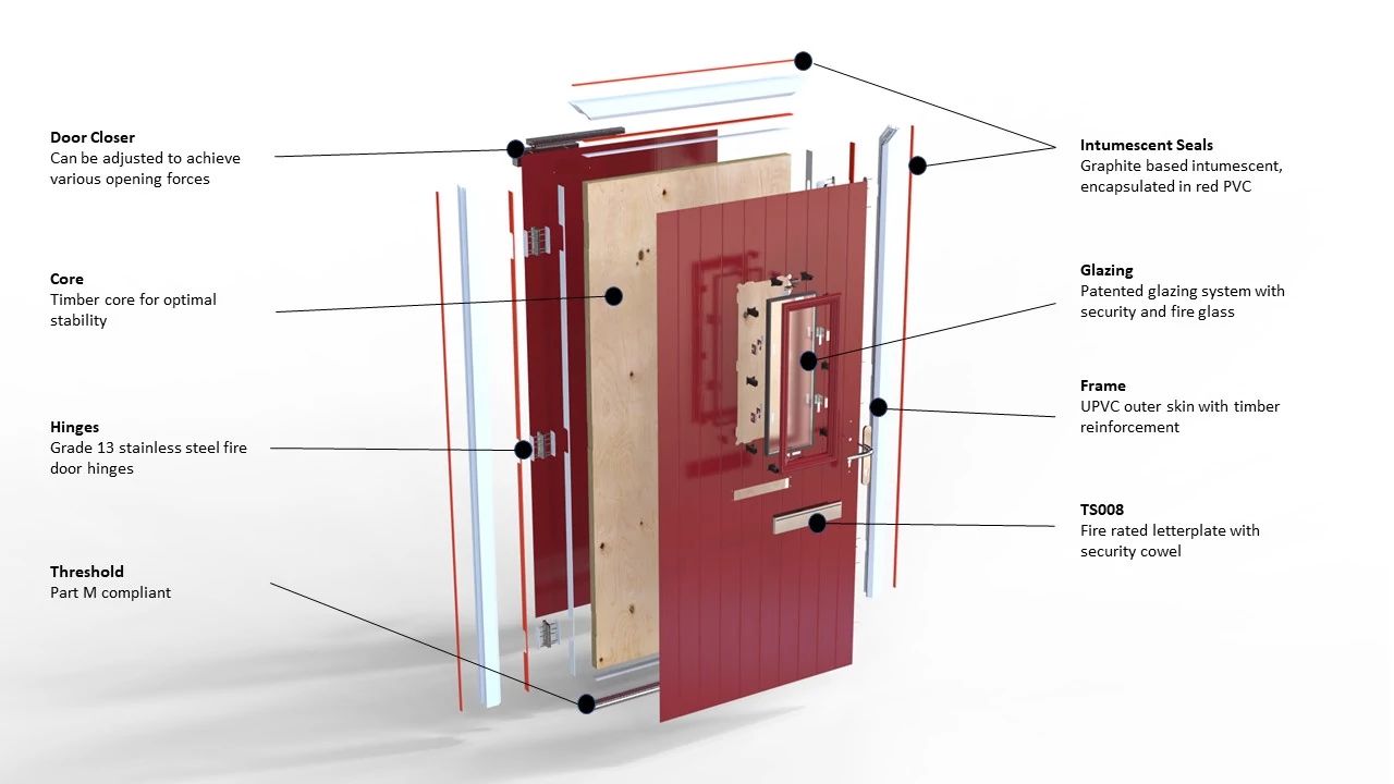 Door-Stop Fire Doorset Specification